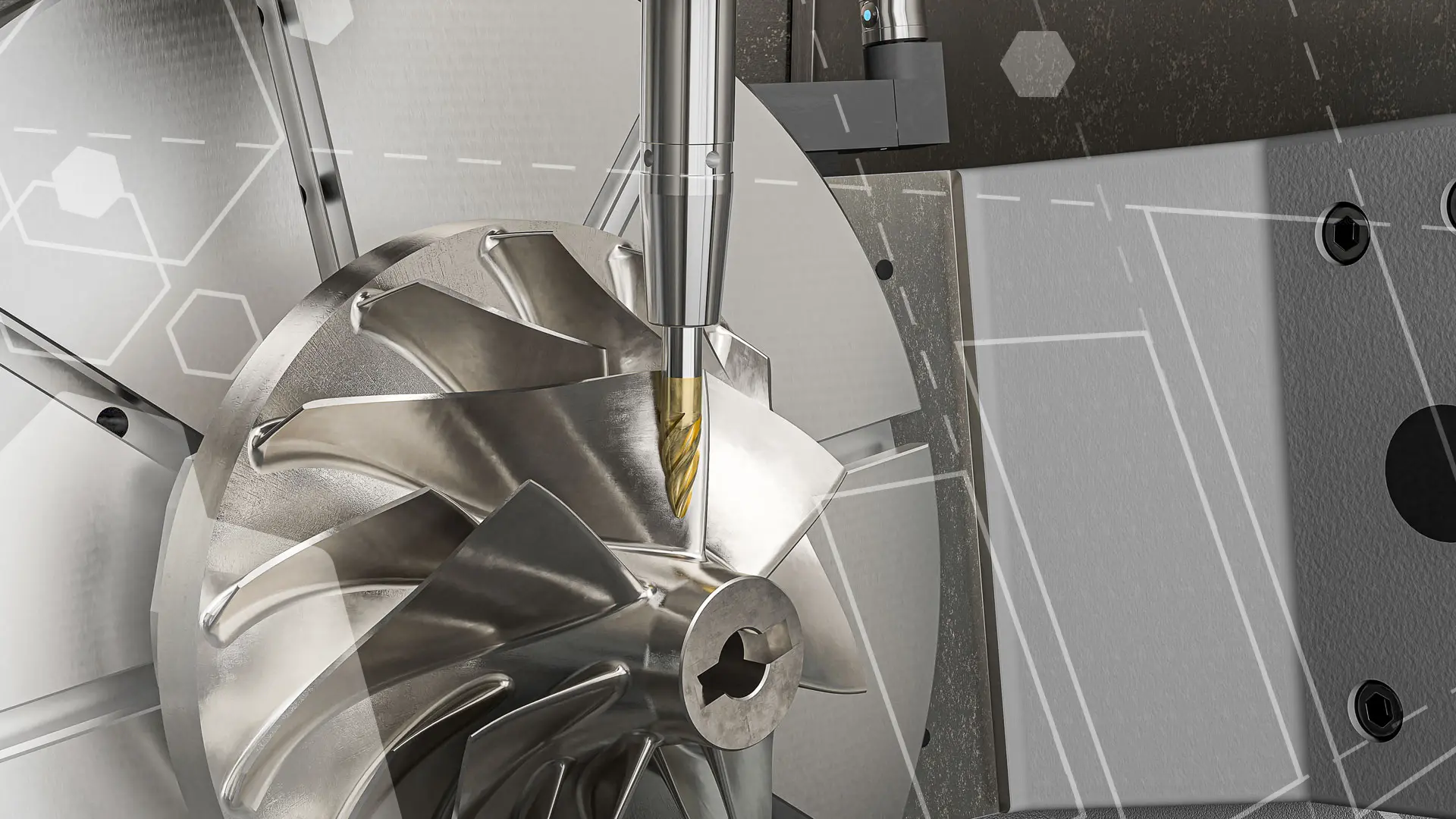 Industrial Manufacturing